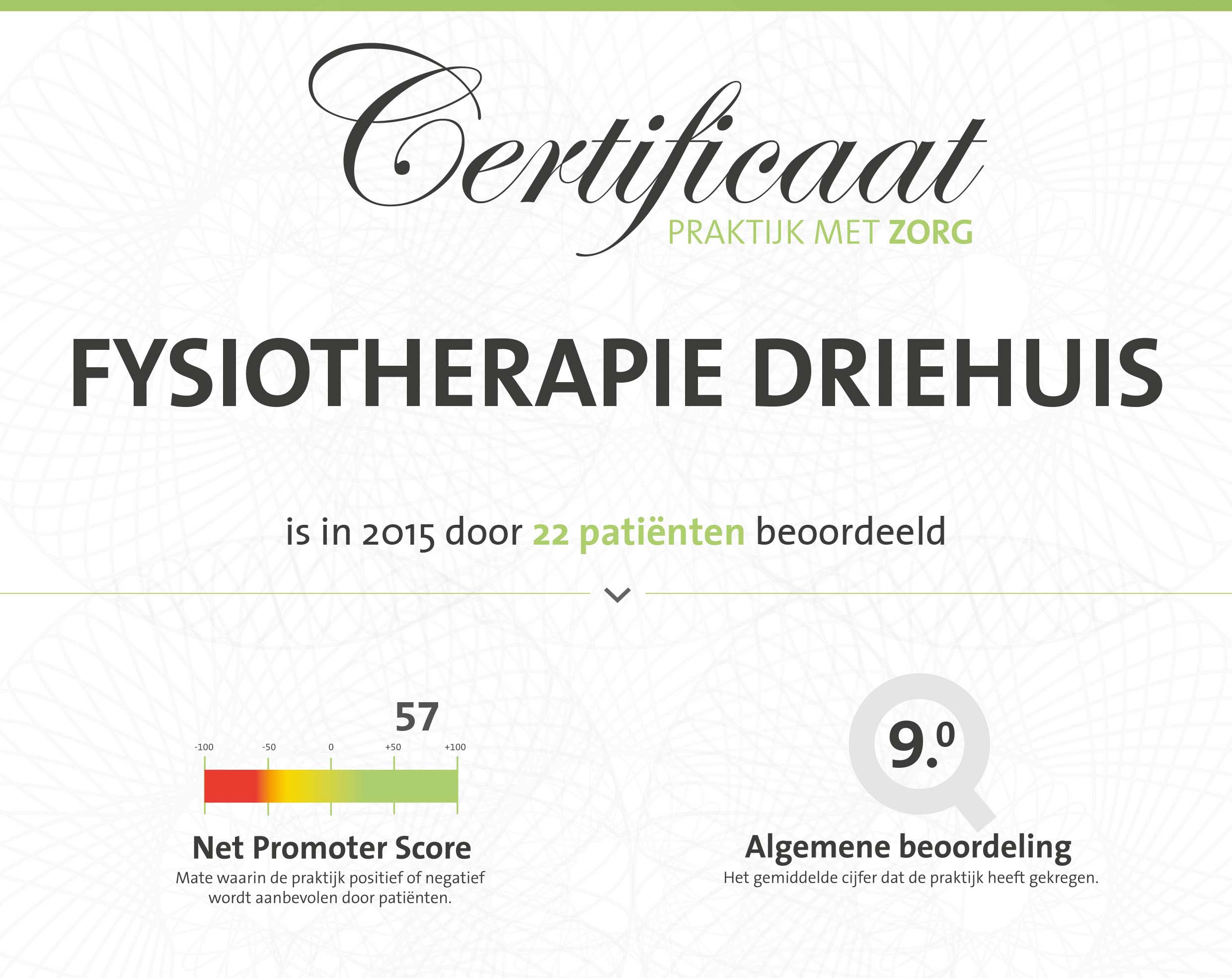 certificaat Therapie